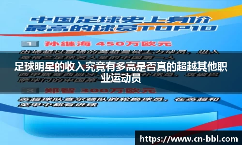 足球明星的收入究竟有多高是否真的超越其他职业运动员